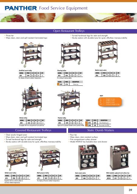 Product Range & Price List