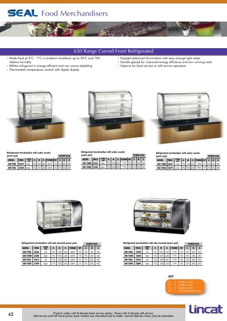 Product Range & Price List