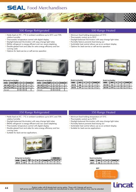 Product Range & Price List