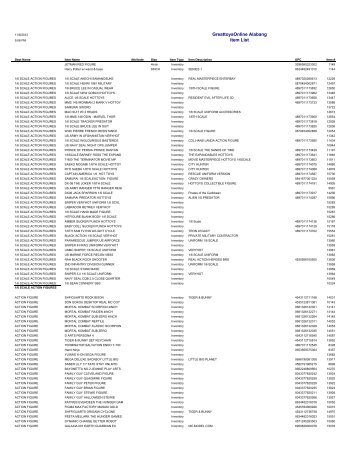 GreattoysOnline Alabang Item List