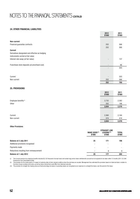 2012 Annual Report - Domino's Pizza