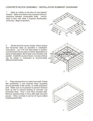 concrete block diagrams - EarthStone Ovens