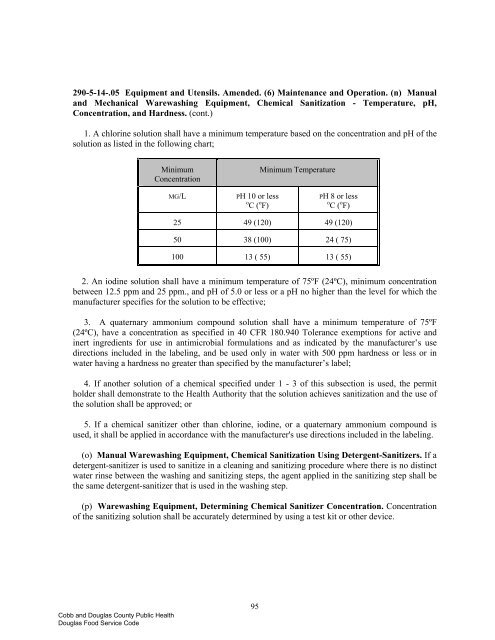 RULES OF - Cobb & Douglas Public Health