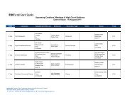 Upcoming Creditors - RSM Farrell Grant Sparks