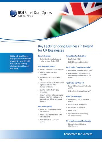 accounting issues for businesses considering setting up in Ireland