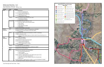 Area Drawings and Team Notes for the June Meeting - Idaho Power