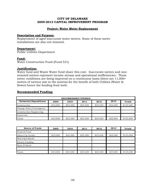 Capital Improvement Plan (CIP) - City of Delaware