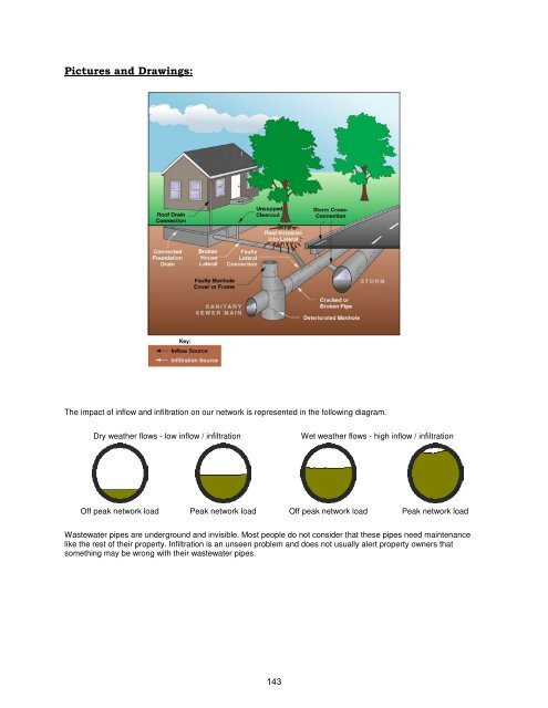 Capital Improvement Plan (CIP) - City of Delaware