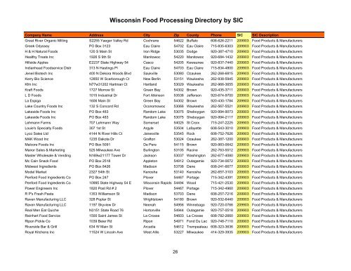 Wisconsin Food Processing Directory by SIC - Forward Wisconsin