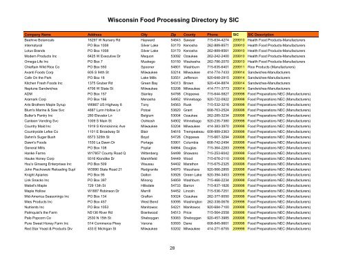 Wisconsin Food Processing Directory by SIC - Forward Wisconsin