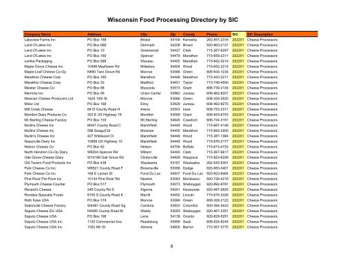 Wisconsin Food Processing Directory by SIC - Forward Wisconsin