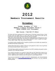 Members Tournament Results November - Jagorawi Golf & Country ...