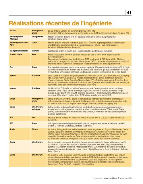 IngÃ©nierie, quels mÃ©tiers - Syntec ingenierie