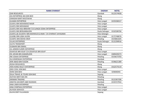 Copy of Bas Sekolah (31 Jan 2013) (2).xlsx - SPAD