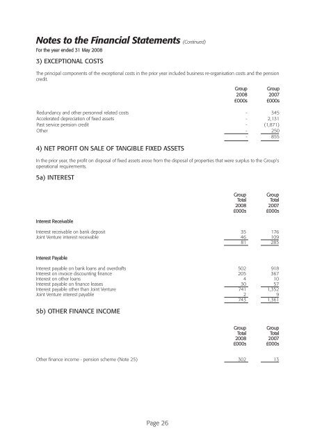 Annual Report & Accounts - Countrywide Farmers