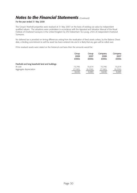 Annual Report & Accounts - Countrywide Farmers