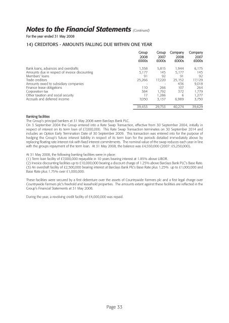 Annual Report & Accounts - Countrywide Farmers