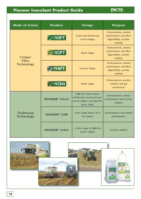 DuPont Pioneer PACTS Book 2013/14