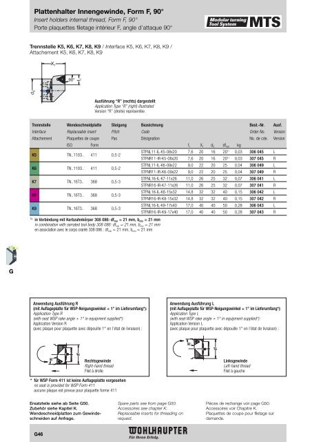 Modulares Drehwerkzeugsystem Modular Turning Tool System ...