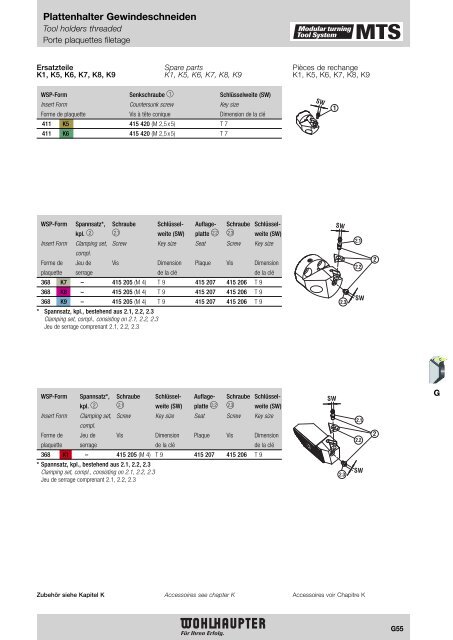 Modulares Drehwerkzeugsystem Modular Turning Tool System ...