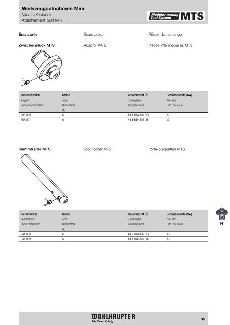 Modulares Drehwerkzeugsystem Modular Turning Tool System ...