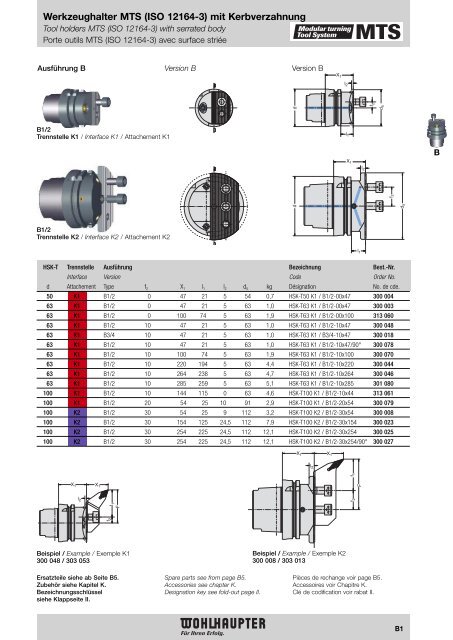 Modulares Drehwerkzeugsystem Modular Turning Tool System ...