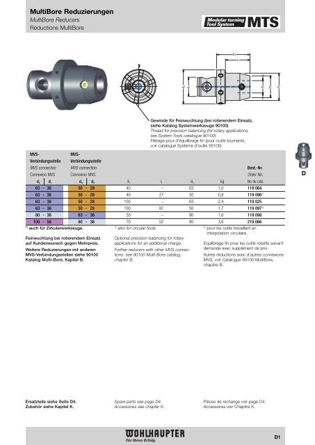 Modulares Drehwerkzeugsystem Modular Turning Tool System ...