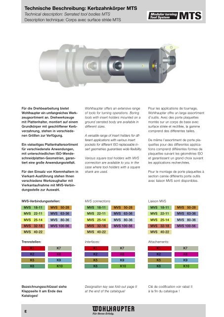 Modulares Drehwerkzeugsystem Modular Turning Tool System ...