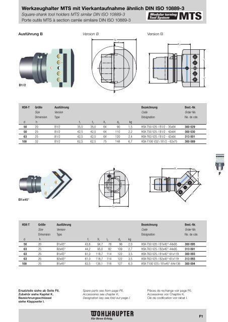 Modulares Drehwerkzeugsystem Modular Turning Tool System ...