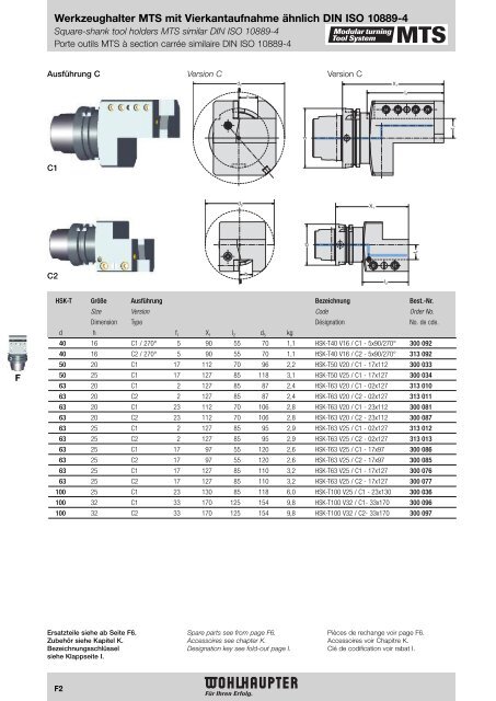 Modulares Drehwerkzeugsystem Modular Turning Tool System ...