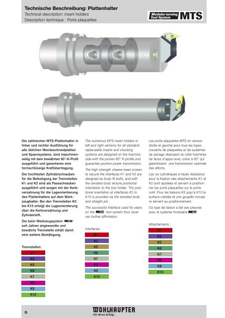 Modulares Drehwerkzeugsystem Modular Turning Tool System ...