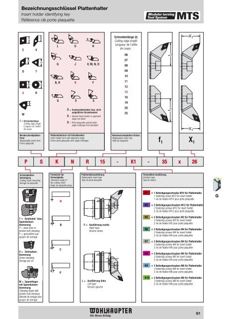 Modulares Drehwerkzeugsystem Modular Turning Tool System ...