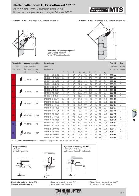 Modulares Drehwerkzeugsystem Modular Turning Tool System ...