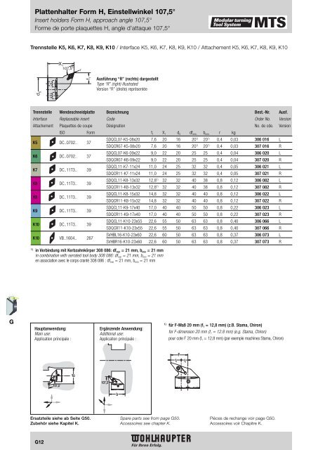 Modulares Drehwerkzeugsystem Modular Turning Tool System ...