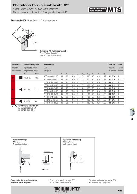 Modulares Drehwerkzeugsystem Modular Turning Tool System ...