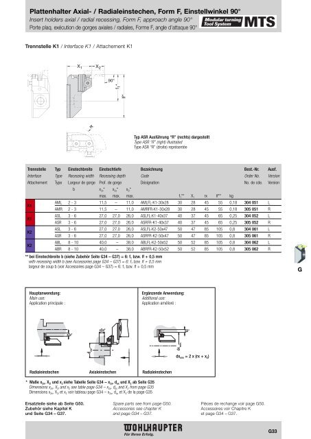 Modulares Drehwerkzeugsystem Modular Turning Tool System ...