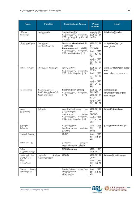 khudoni - preliminary environmental and social screening