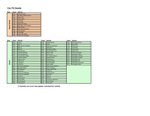 Car Fit Guide