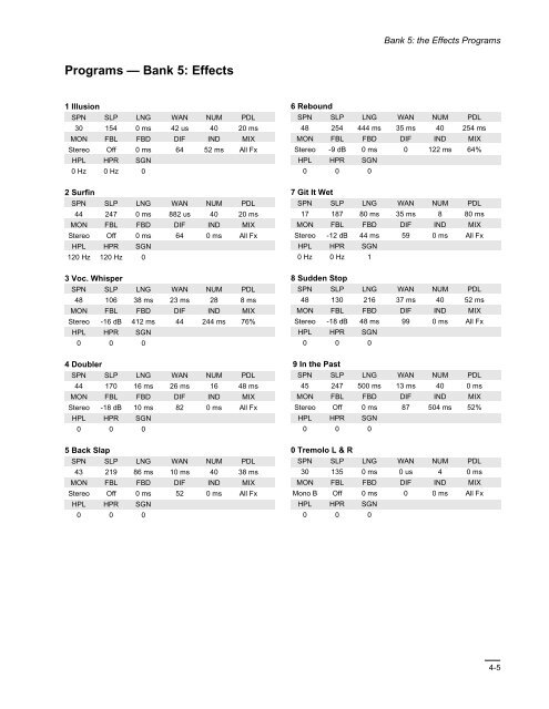 Lexicon 480L | PDF - Freeverb3