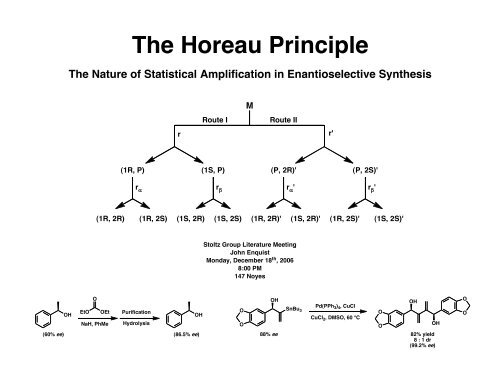 The Horeau Principle - The Stoltz Group