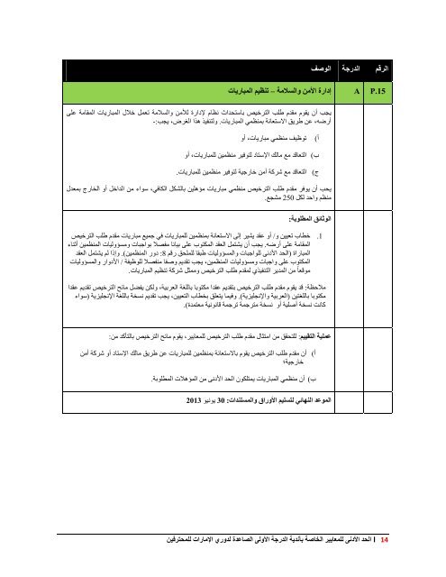 curriculum vitae form - Ø§ØªØ­Ø§Ø¯ Ø§ÙØ¥ÙØ§Ø±Ø§Øª ÙÙØ±Ø© Ø§ÙÙØ¯Ù