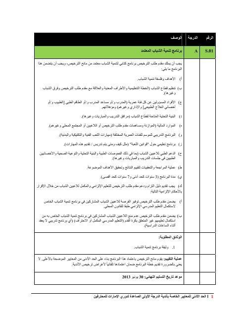 curriculum vitae form - Ø§ØªØ­Ø§Ø¯ Ø§ÙØ¥ÙØ§Ø±Ø§Øª ÙÙØ±Ø© Ø§ÙÙØ¯Ù