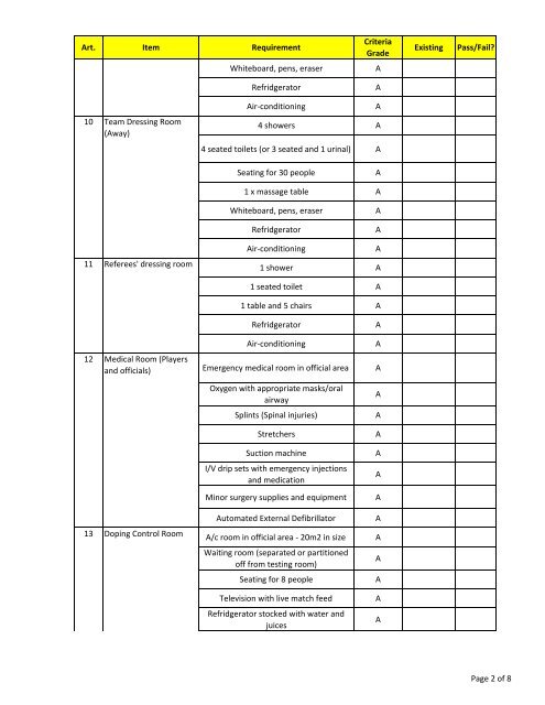 curriculum vitae form - Ø§ØªØ­Ø§Ø¯ Ø§ÙØ¥ÙØ§Ø±Ø§Øª ÙÙØ±Ø© Ø§ÙÙØ¯Ù