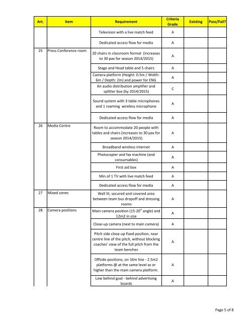 curriculum vitae form - Ø§ØªØ­Ø§Ø¯ Ø§ÙØ¥ÙØ§Ø±Ø§Øª ÙÙØ±Ø© Ø§ÙÙØ¯Ù