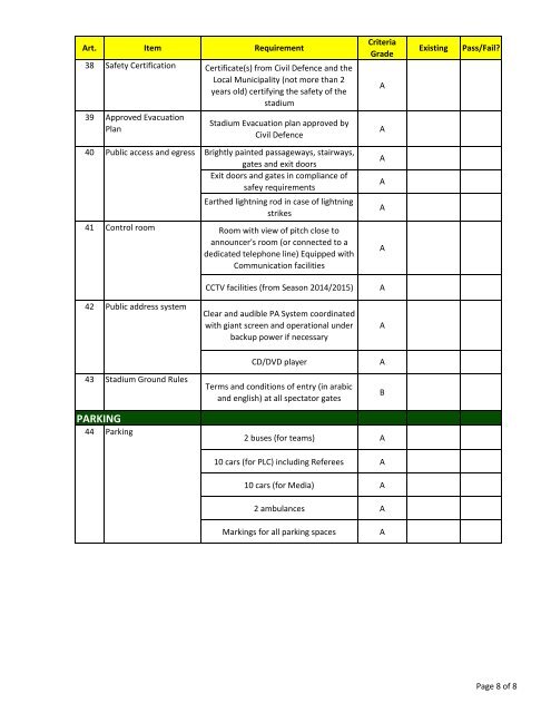 curriculum vitae form - Ø§ØªØ­Ø§Ø¯ Ø§ÙØ¥ÙØ§Ø±Ø§Øª ÙÙØ±Ø© Ø§ÙÙØ¯Ù