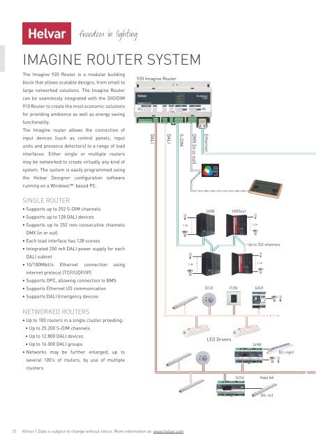 Helvar Lighting Controls 2013/14