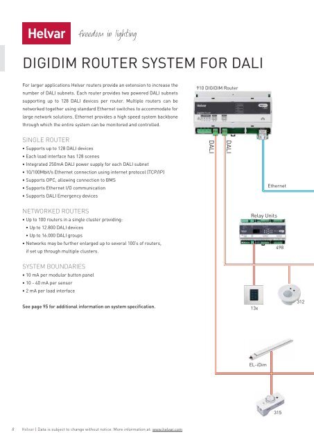 Helvar Lighting Controls 2013/14