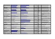 EScounty wide network Jun 09 1 - Northumberland Extended Services