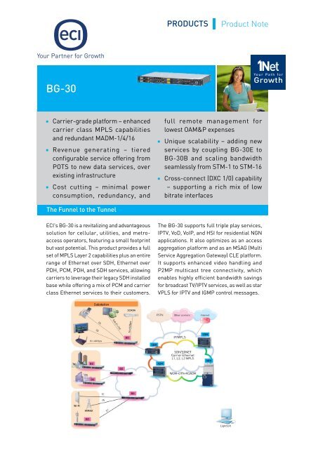 STM4Compact unit - ANDA TELECOM INDIA