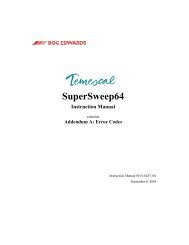 SuperSweep64 - dirac
